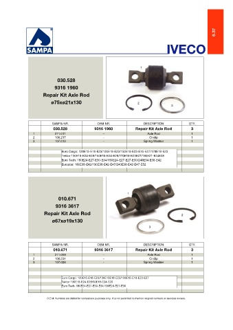 Catalogs auto parts for car and truck