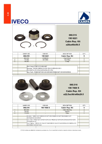 Catalogs auto parts for car and truck