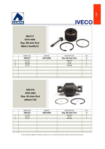 Catalogs auto parts for car and truck