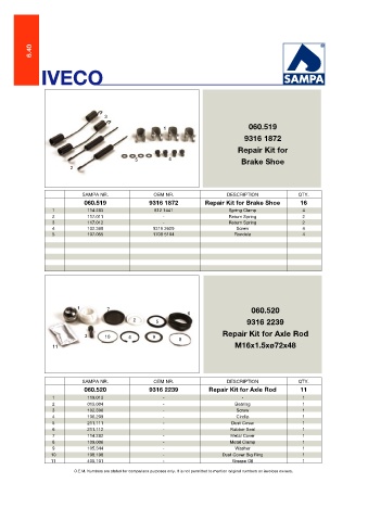 Catalogs auto parts for car and truck