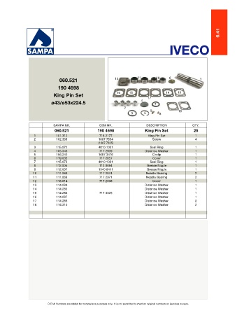 Catalogs auto parts for car and truck