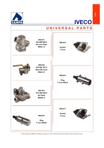 Catalogs auto parts for car and truck