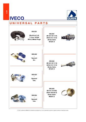 Catalogs auto parts for car and truck