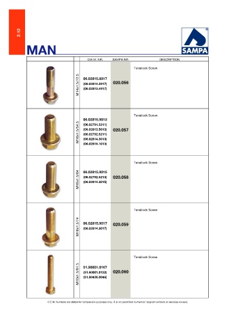 Catalogs auto parts for car and truck