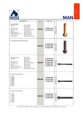 Catalogs auto parts for car and truck