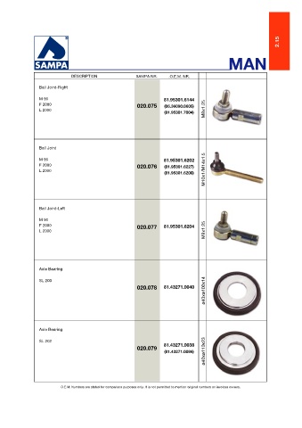 Catalogs auto parts for car and truck