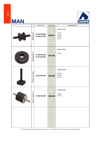 Catalogs auto parts for car and truck