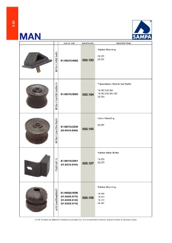 Catalogs auto parts for car and truck