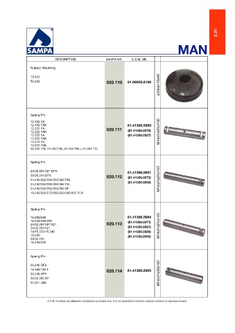 Catalogs auto parts for car and truck