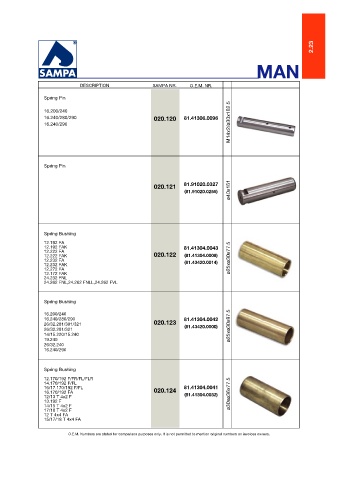 Catalogs auto parts for car and truck