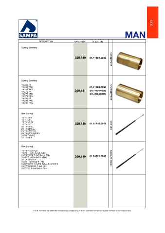 Catalogs auto parts for car and truck