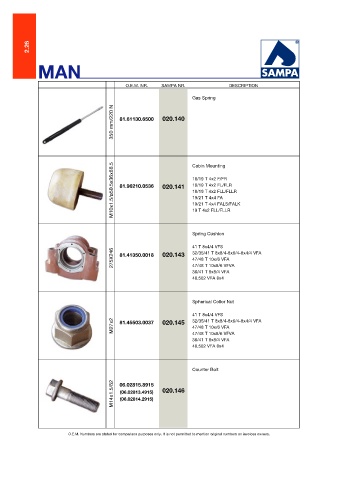 Catalogs auto parts for car and truck