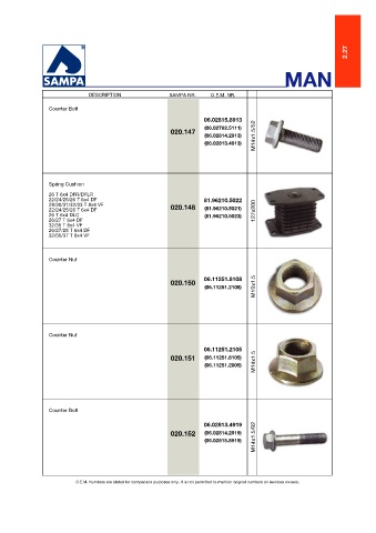 Catalogs auto parts for car and truck