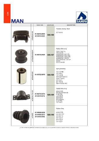 Catalogs auto parts for car and truck