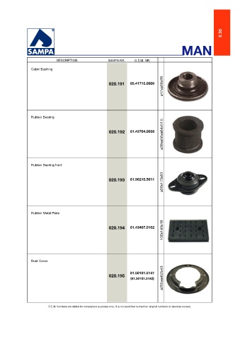 Catalogs auto parts for car and truck