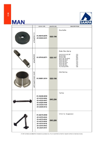 Catalogs auto parts for car and truck