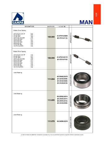 Catalogs auto parts for car and truck