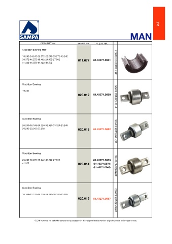 Catalogs auto parts for car and truck