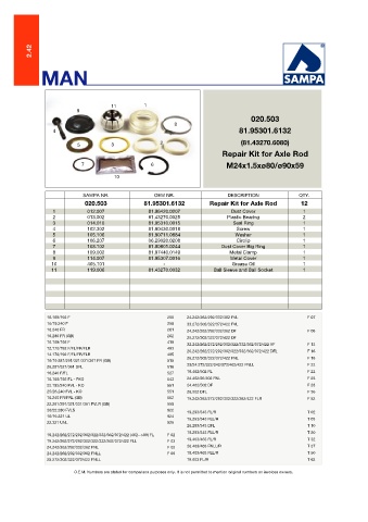 Catalogs auto parts for car and truck