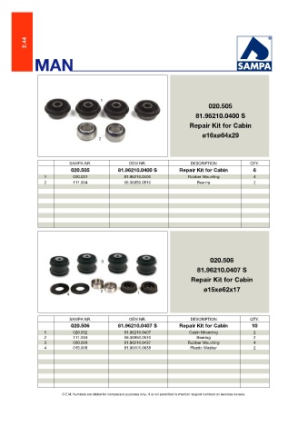 Catalogs auto parts for car and truck