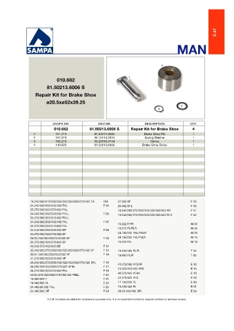 Catalogs auto parts for car and truck