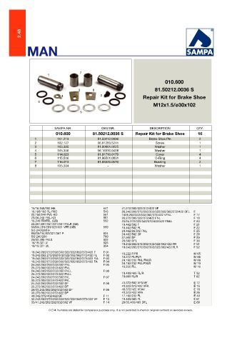 Catalogs auto parts for car and truck