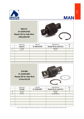 Catalogs auto parts for car and truck