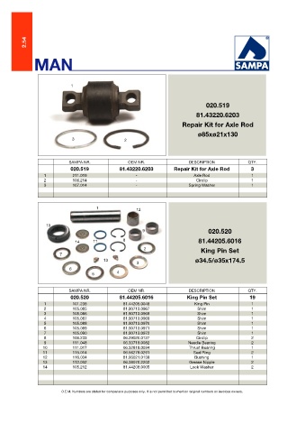 Catalogs auto parts for car and truck