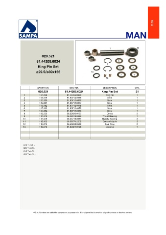 Catalogs auto parts for car and truck