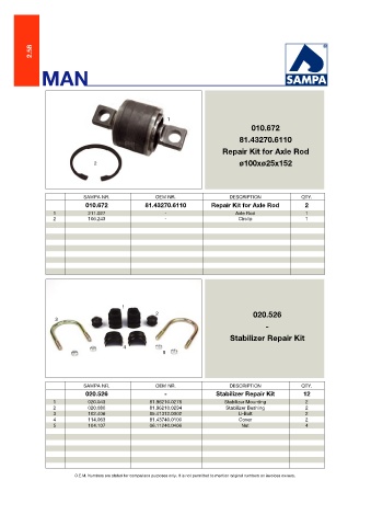 Catalogs auto parts for car and truck