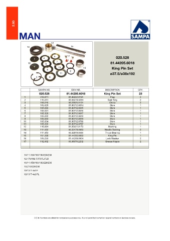 Catalogs auto parts for car and truck