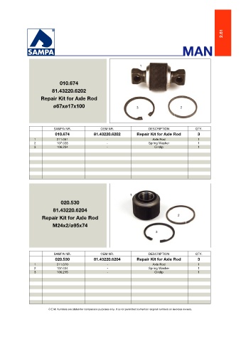 Catalogs auto parts for car and truck