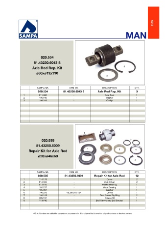 Catalogs auto parts for car and truck