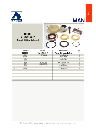 Catalogs auto parts for car and truck