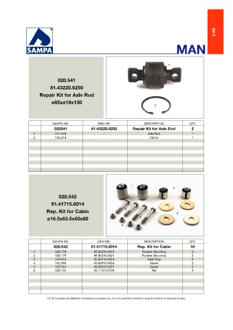 Catalogs auto parts for car and truck