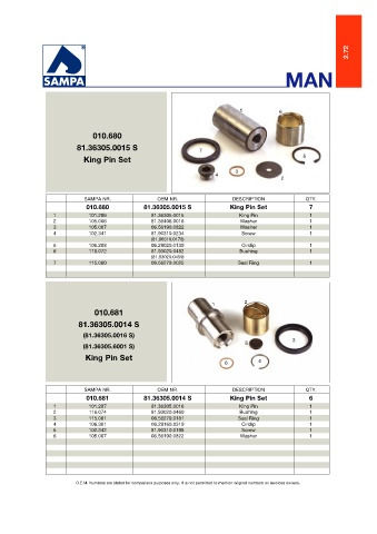 Catalogs auto parts for car and truck