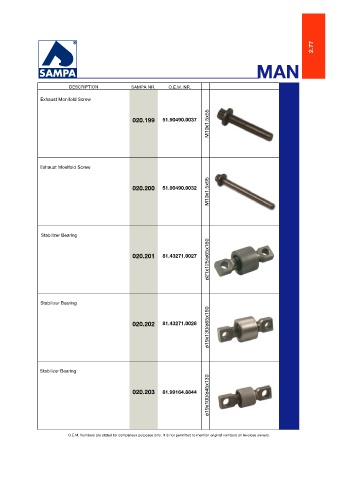 Catalogs auto parts for car and truck