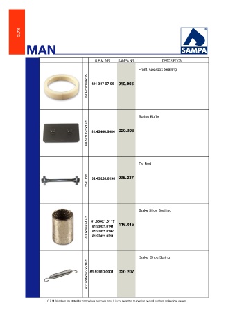 Catalogs auto parts for car and truck