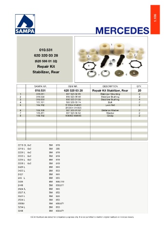 Catalogs auto parts for car and truck