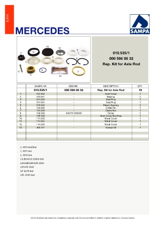 Catalogs auto parts for car and truck