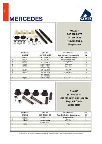 Catalogs auto parts for car and truck