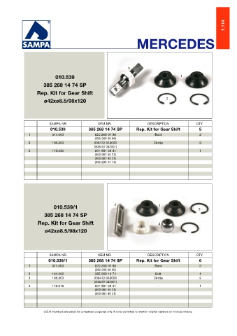 Catalogs auto parts for car and truck