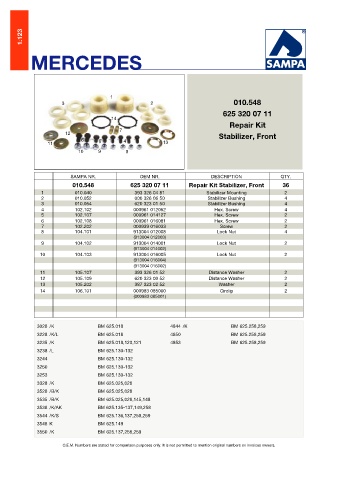 Catalogs auto parts for car and truck