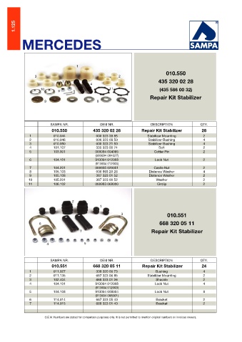 Catalogs auto parts for car and truck