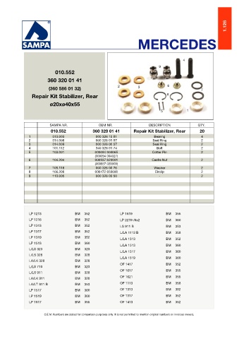 Catalogs auto parts for car and truck