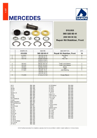 Catalogs auto parts for car and truck