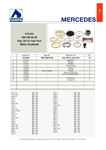 Catalogs auto parts for car and truck