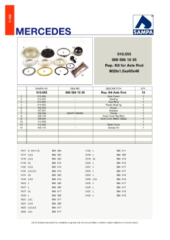 Catalogs auto parts for car and truck