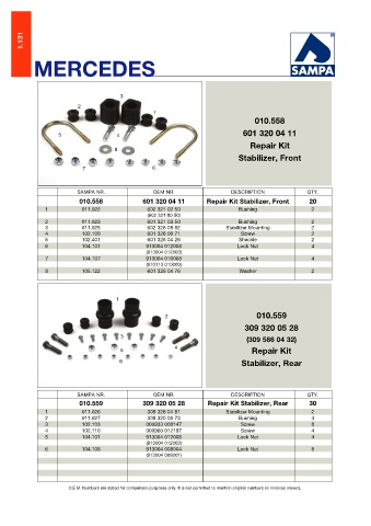 Catalogs auto parts for car and truck