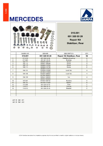 Catalogs auto parts for car and truck